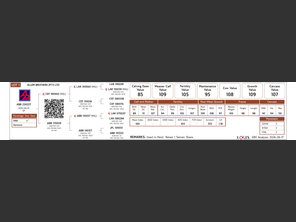 genetic_data