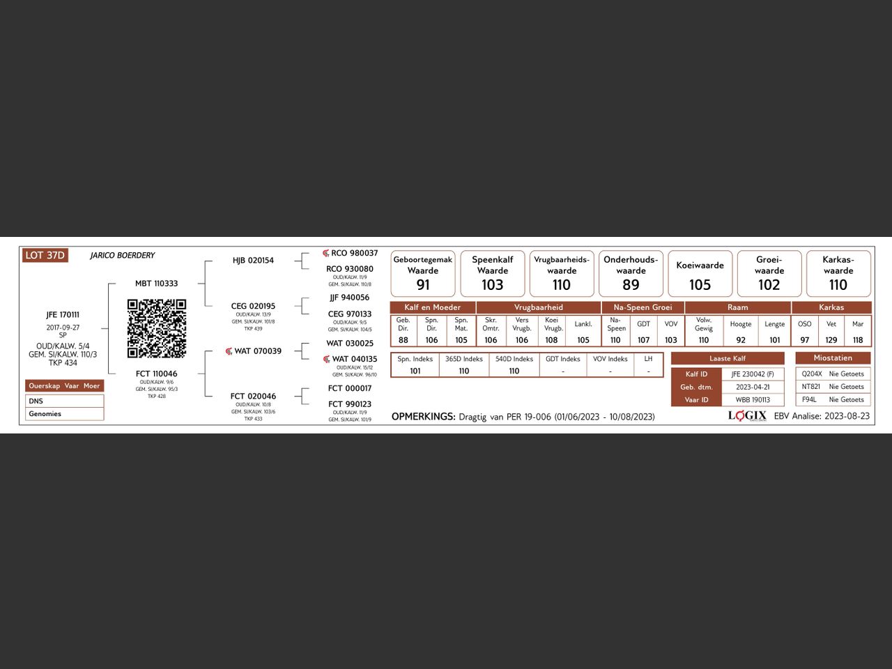 genetic_data
