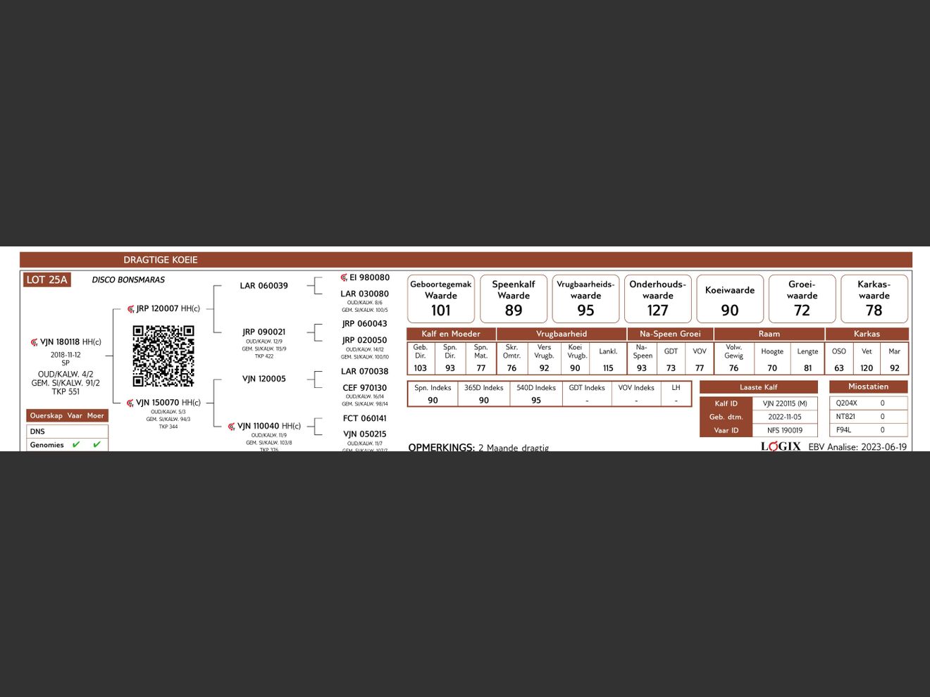 genetic_data