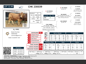 genetic_data