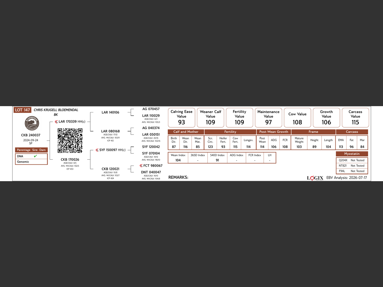 genetic_data