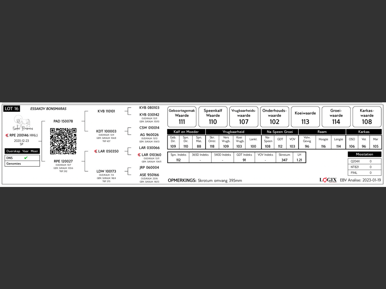 genetic_data