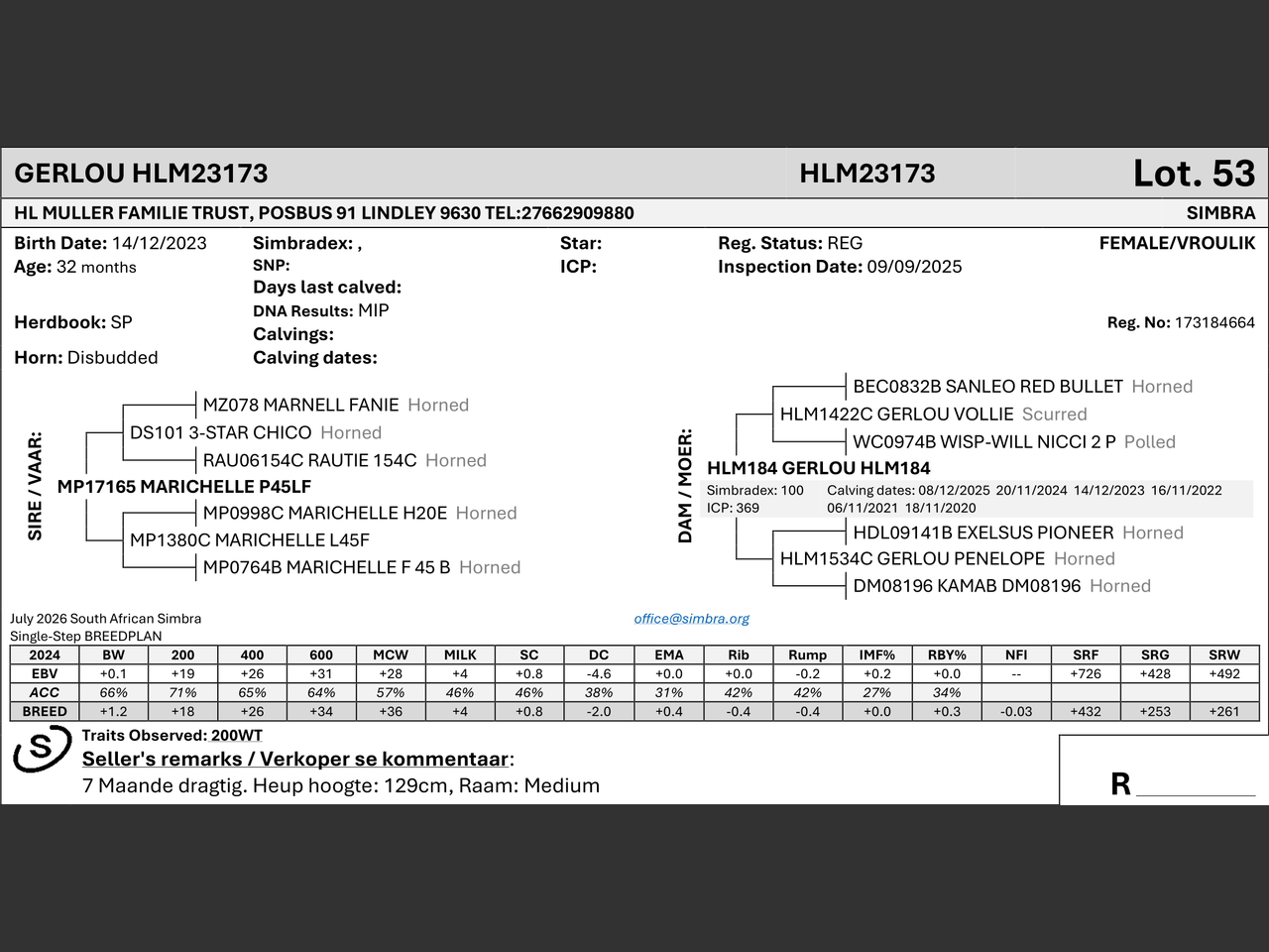 genetic_data