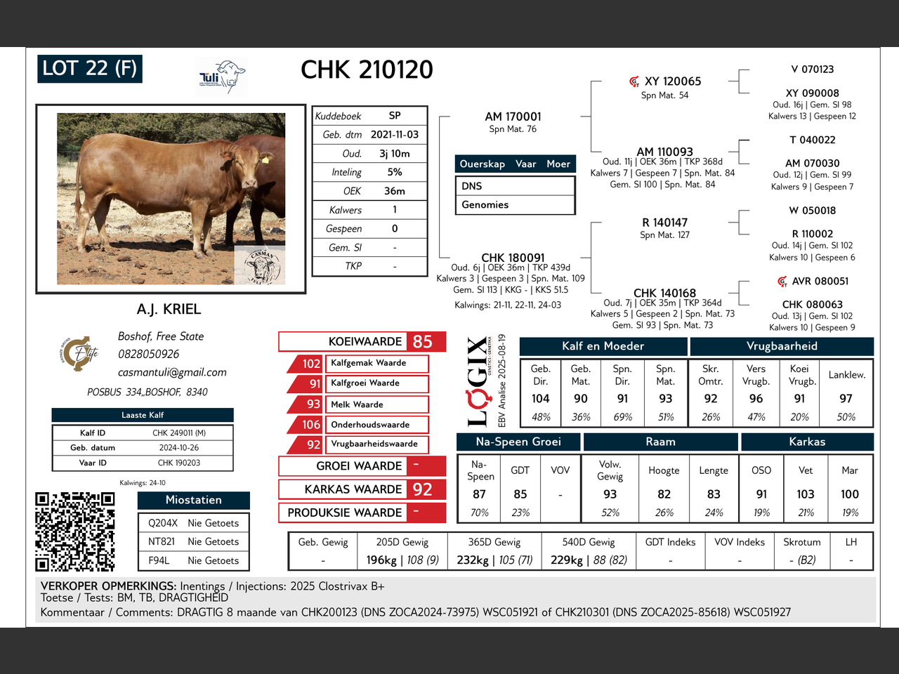 genetic_data