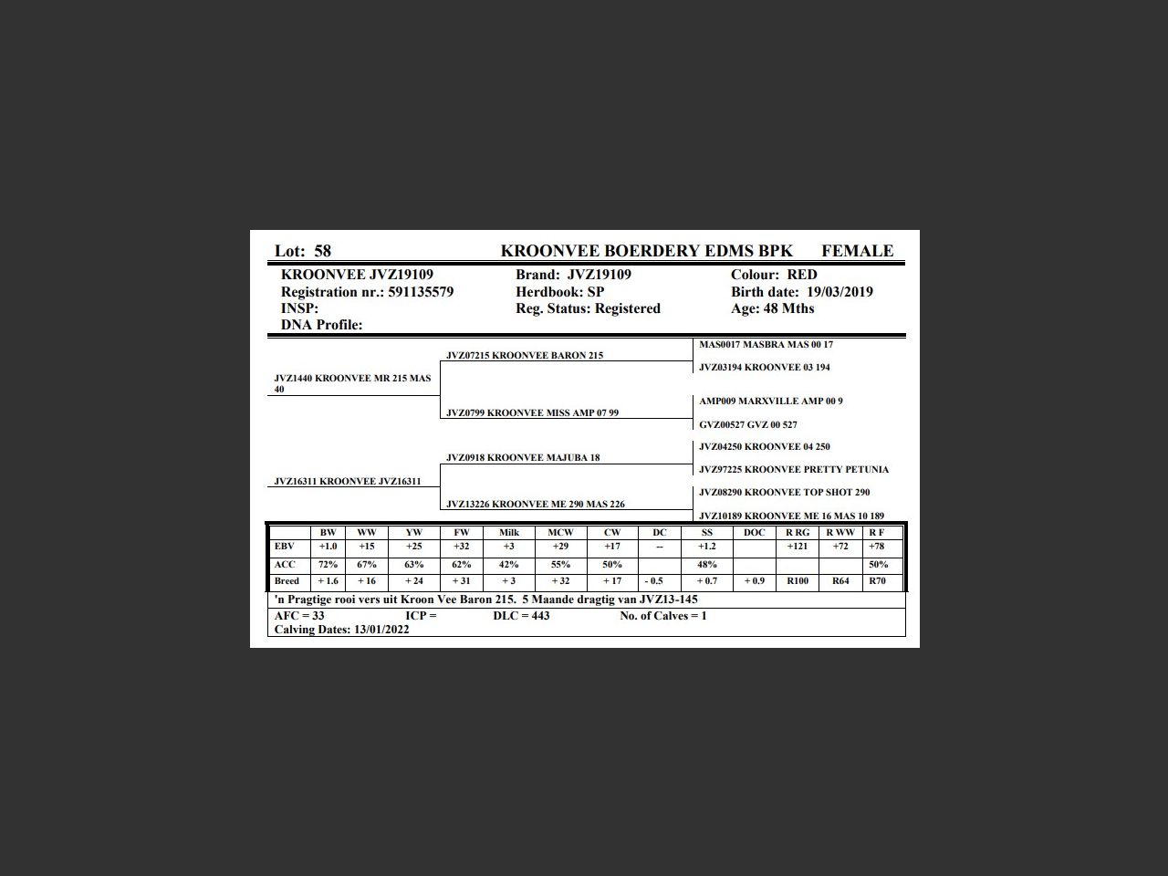 genetic_data