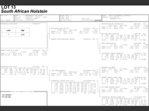 genetic_data