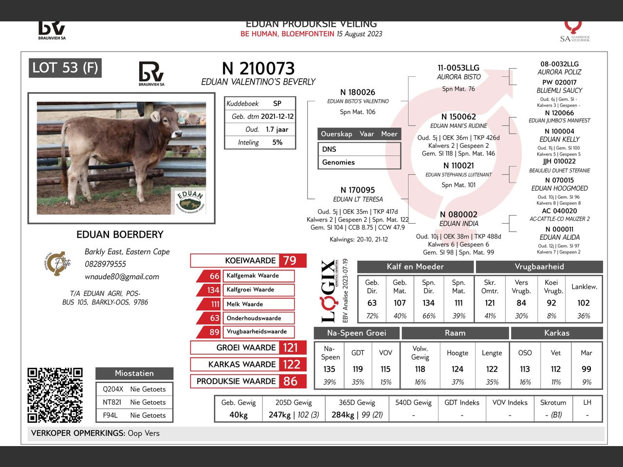 genetic_data