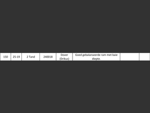 genetic_data