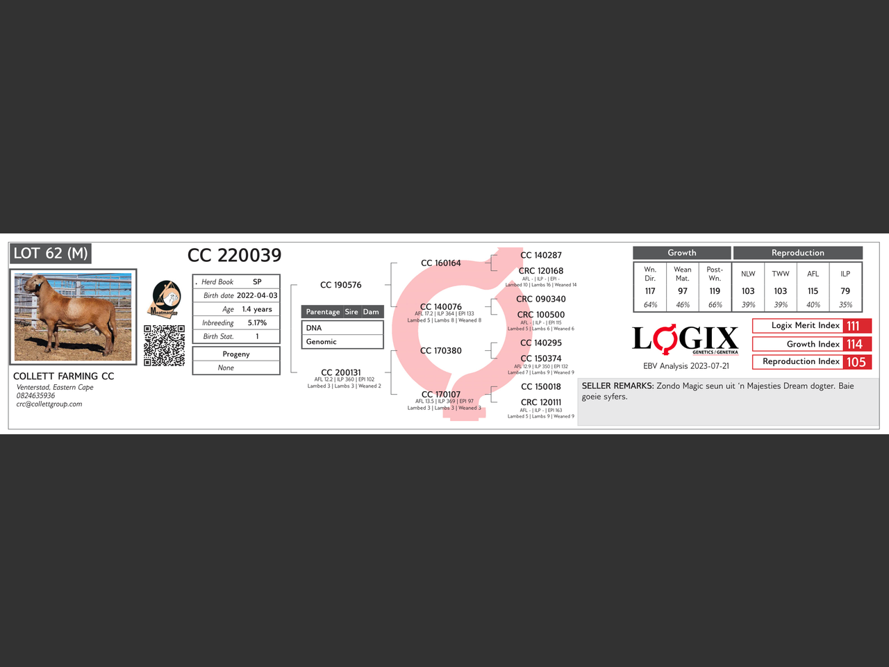 genetic_data