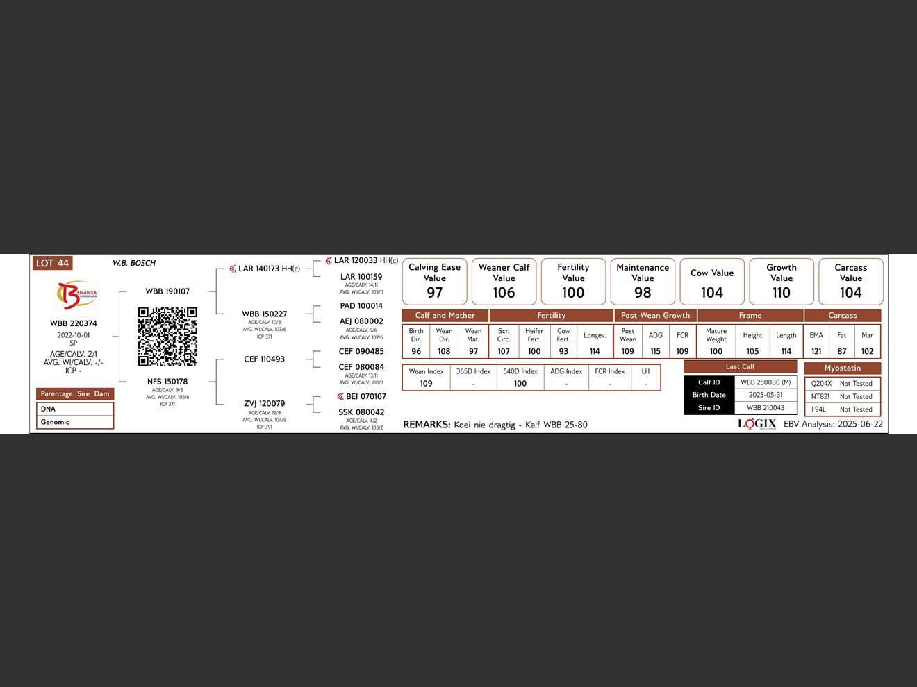 genetic_data