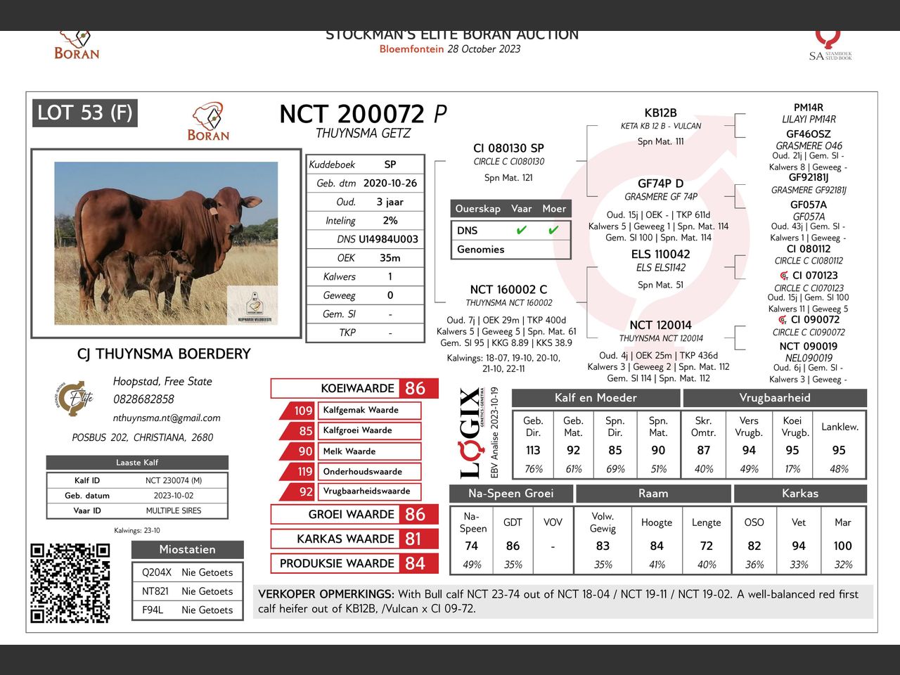 genetic_data