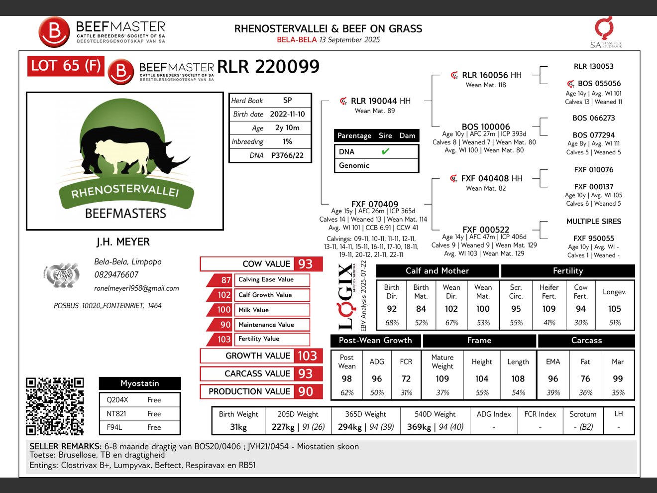genetic_data