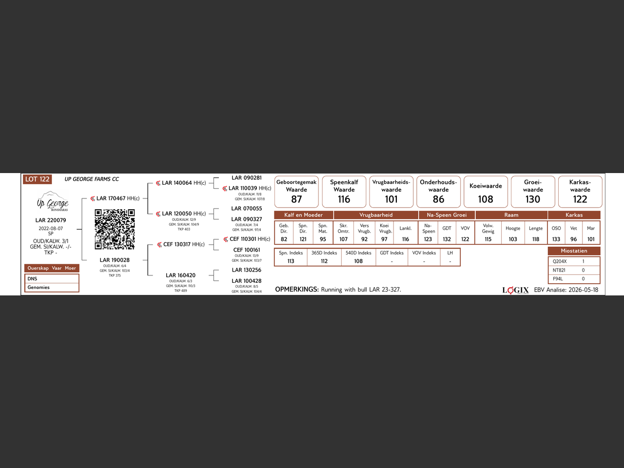 genetic_data