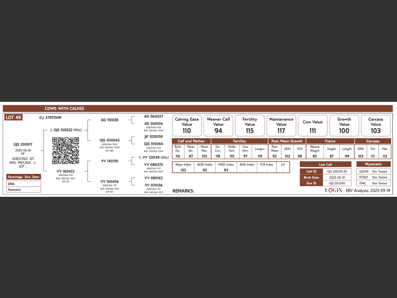genetic_data