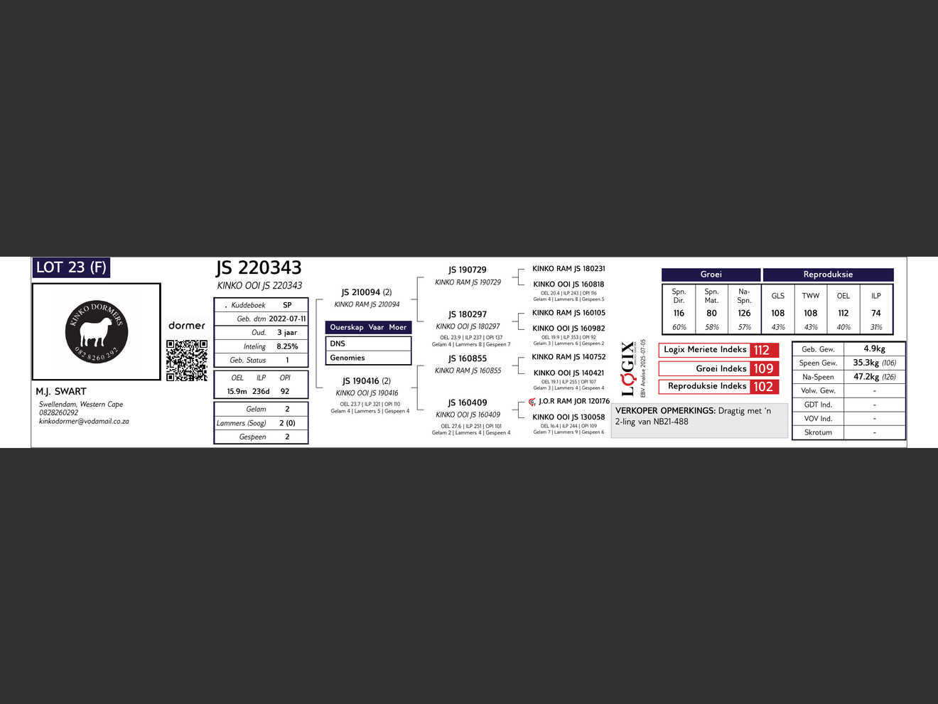 genetic_data
