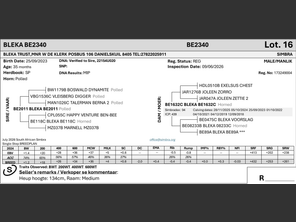 genetic_data