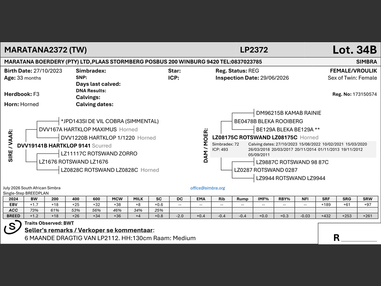 genetic_data