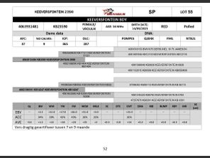 genetic_data