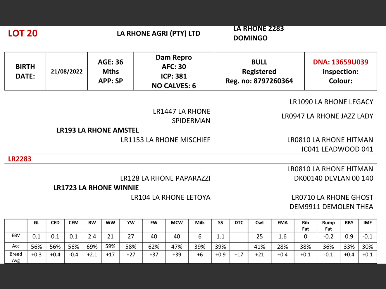 genetic_data