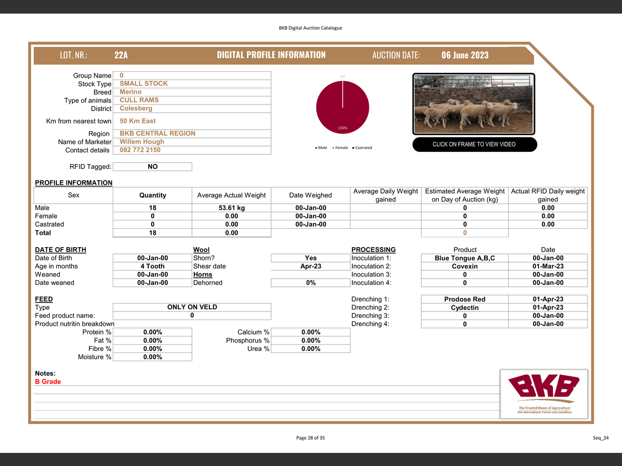 genetic_data