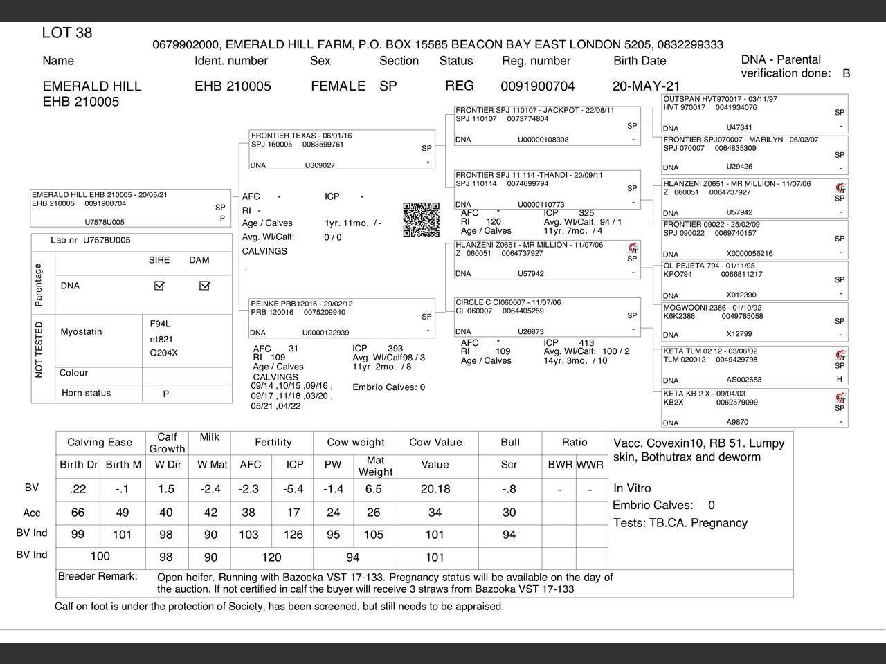 genetic_data