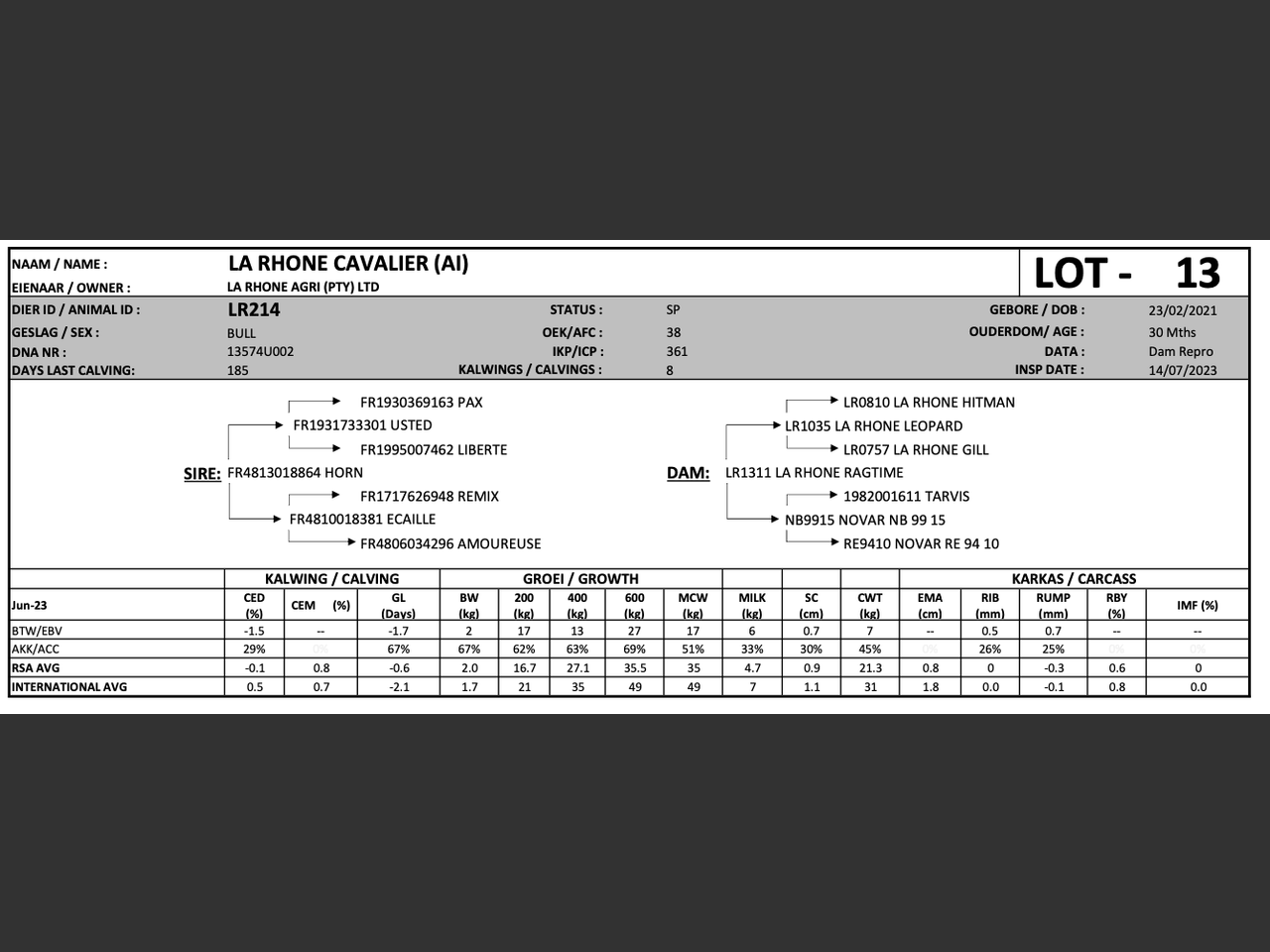 genetic_data
