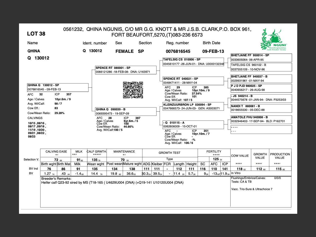genetic_data