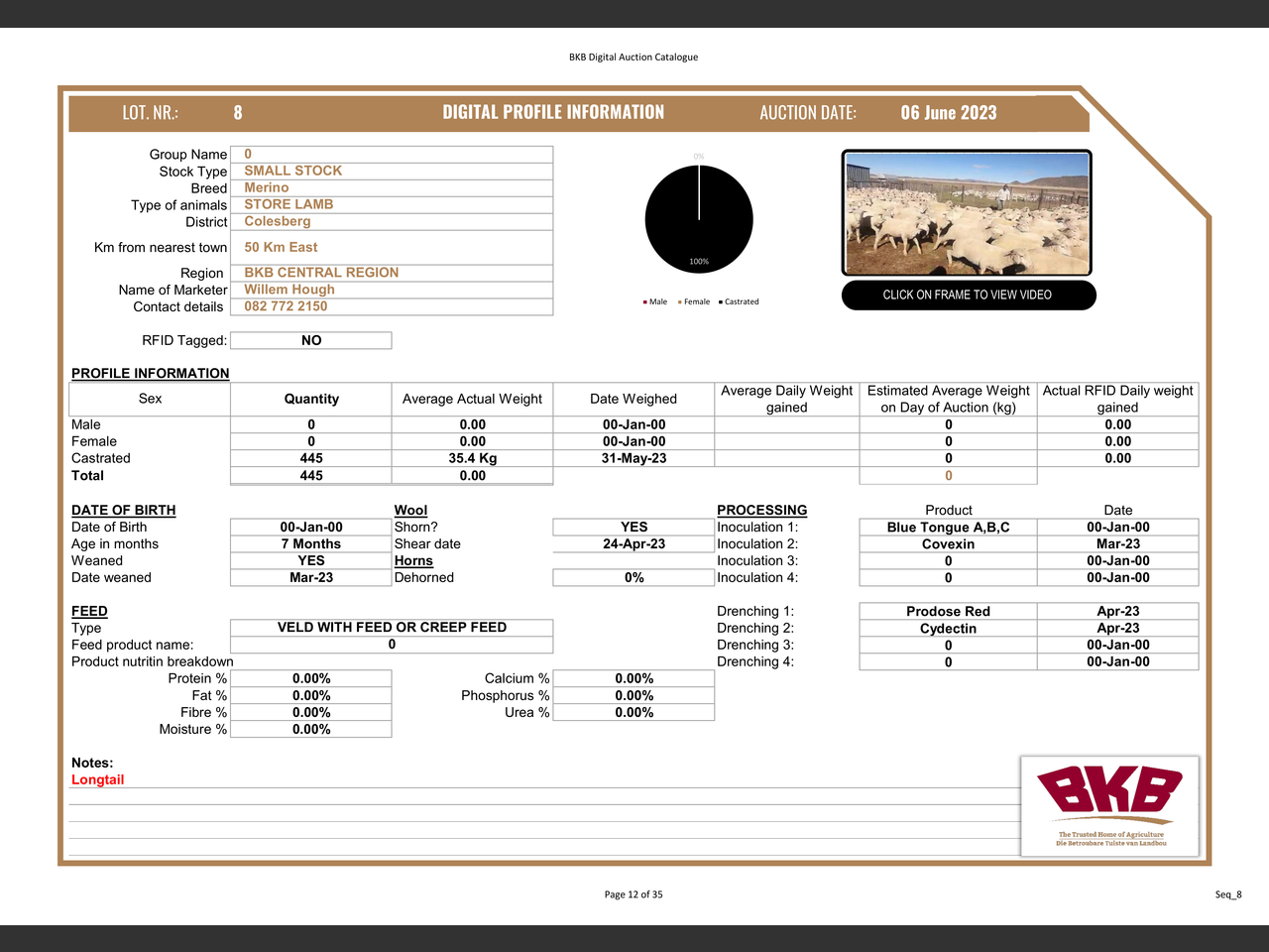 genetic_data