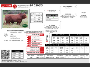 genetic_data