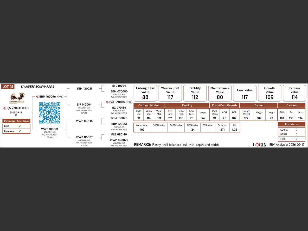 genetic_data