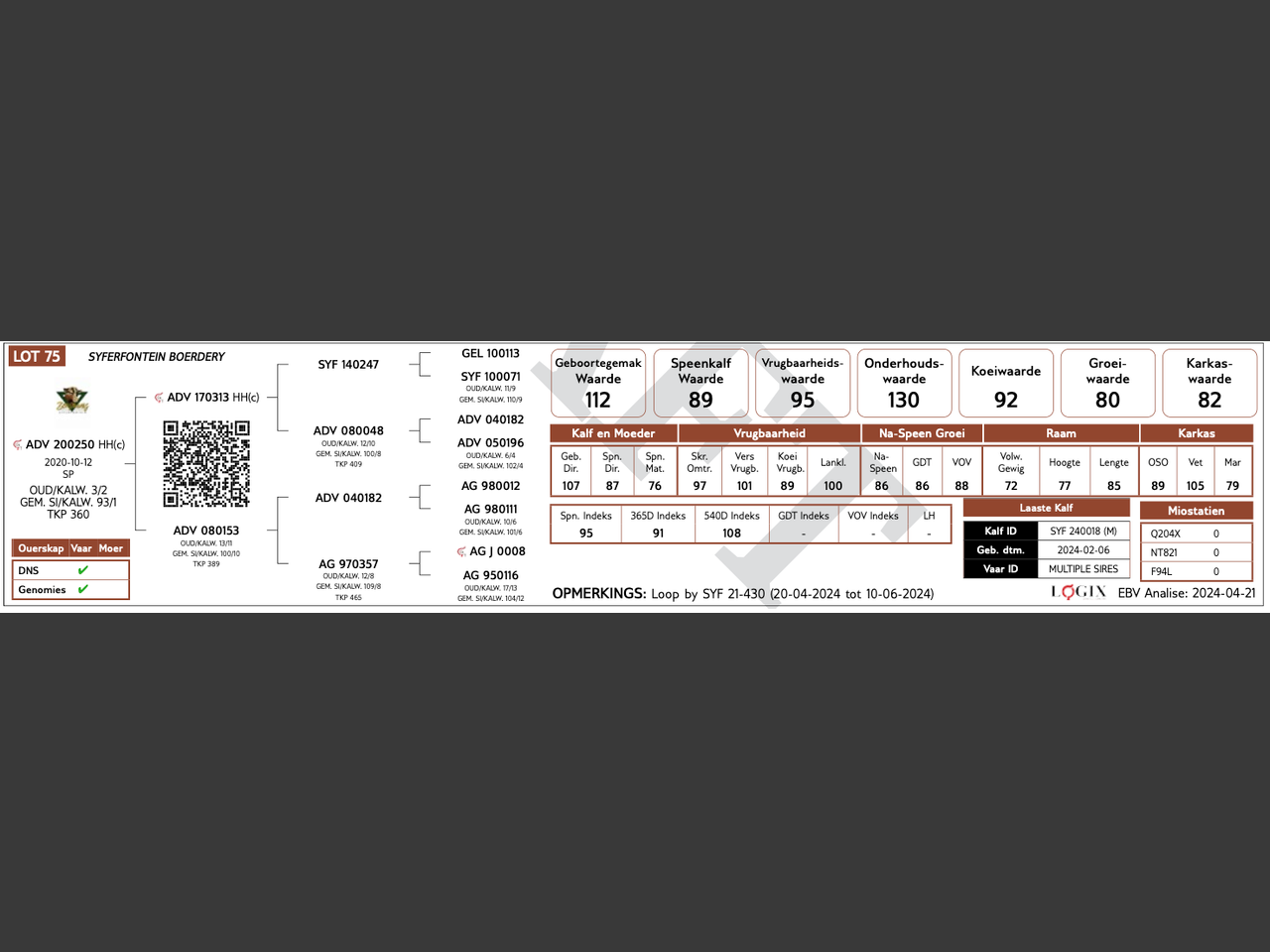 genetic_data