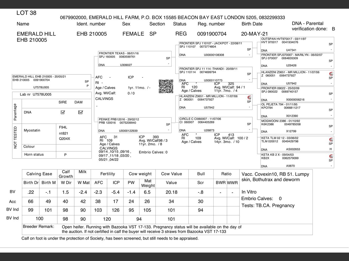 genetic_data