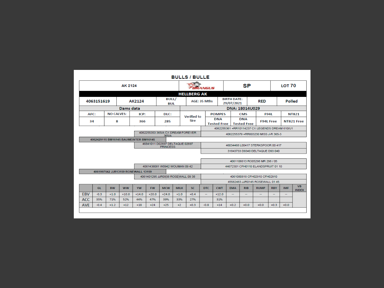 genetic_data