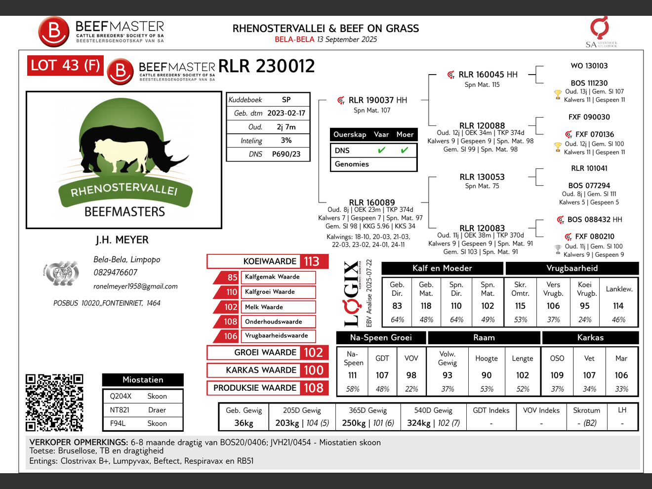 genetic_data