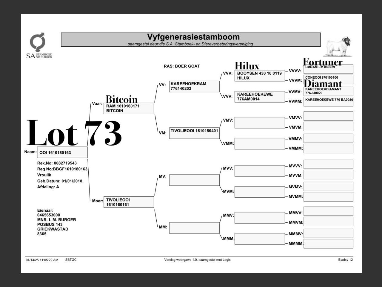 genetic_data