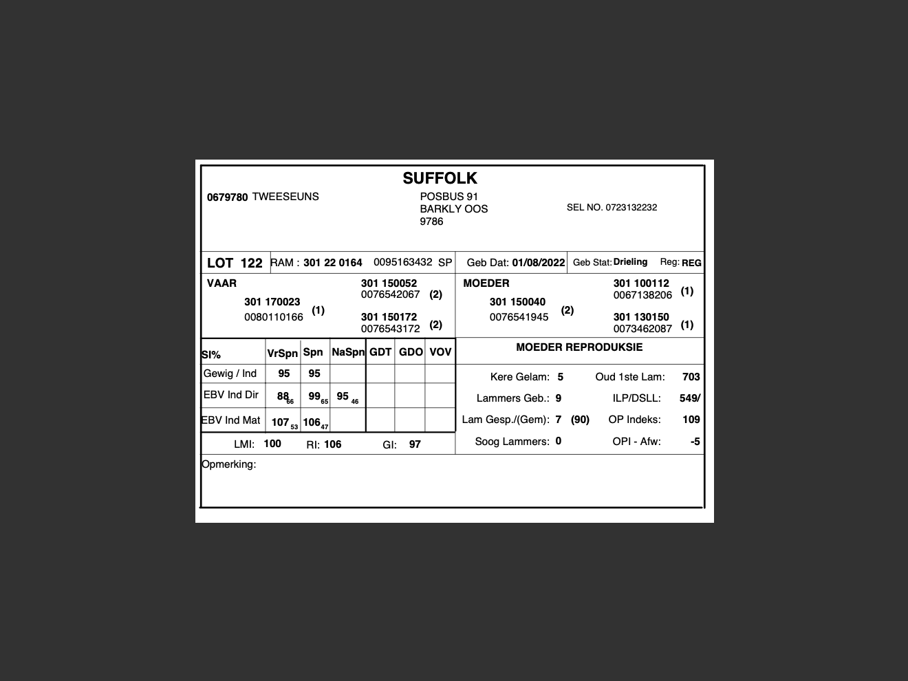 genetic_data