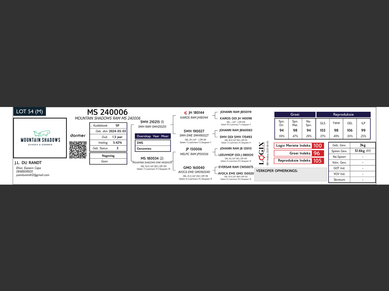 genetic_data