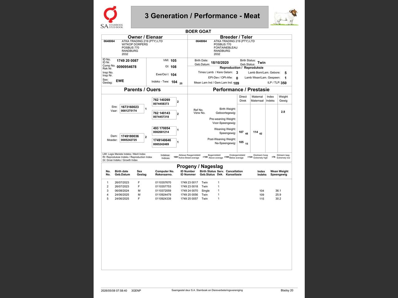 genetic_data