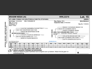 genetic_data