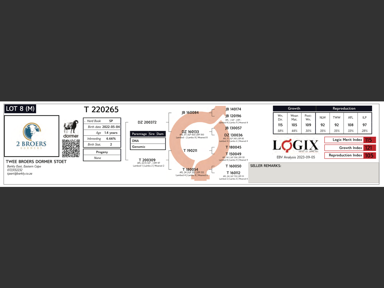 genetic_data