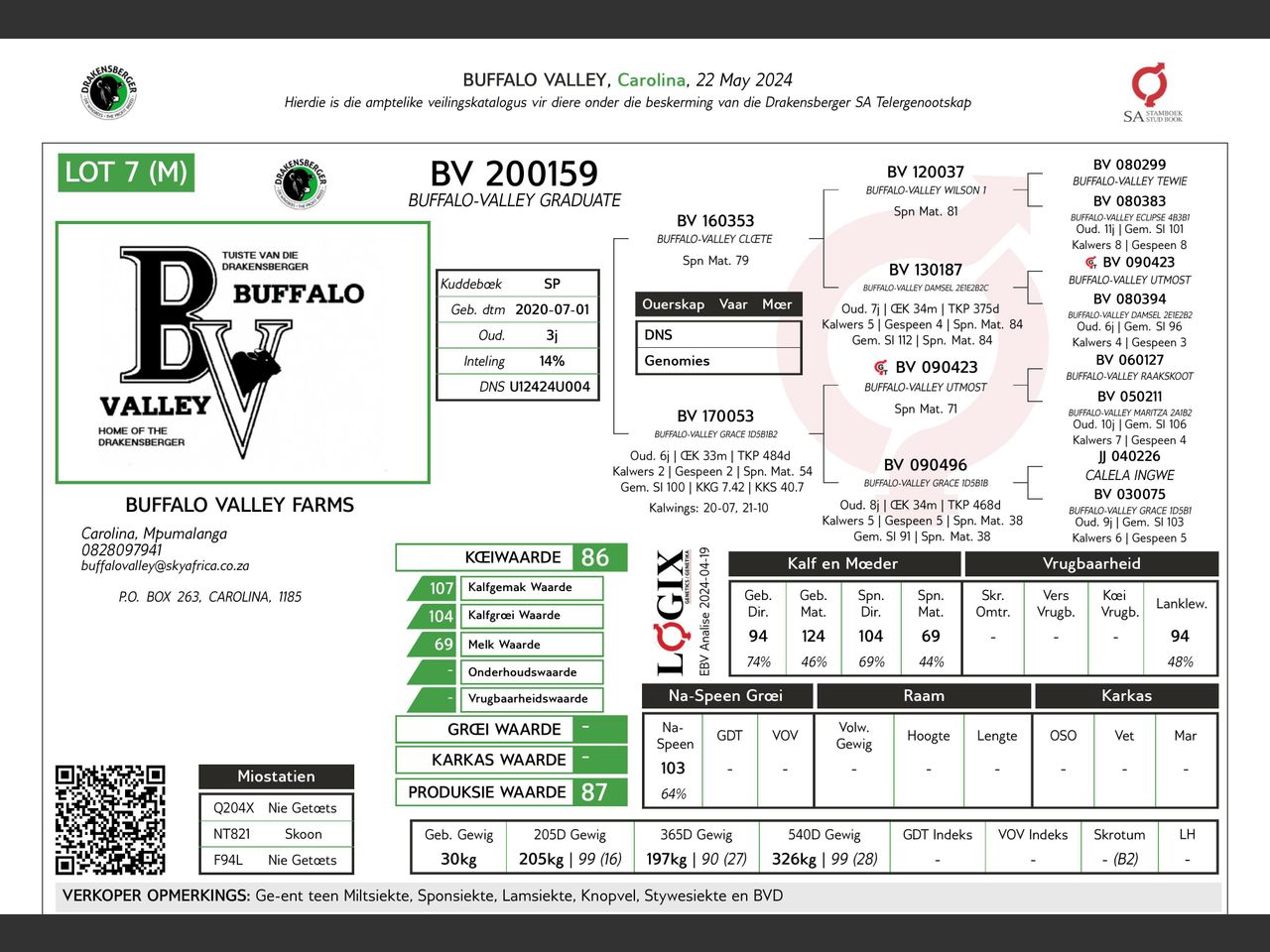 genetic_data