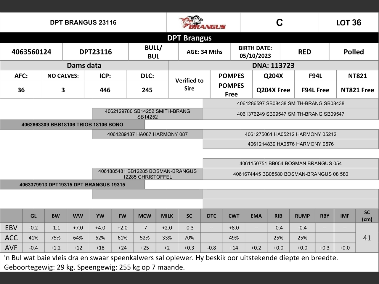 genetic_data