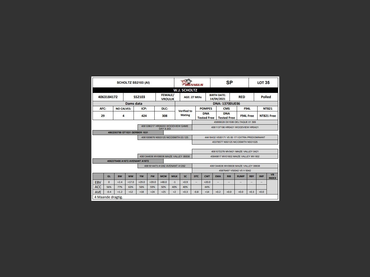 genetic_data