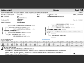 genetic_data