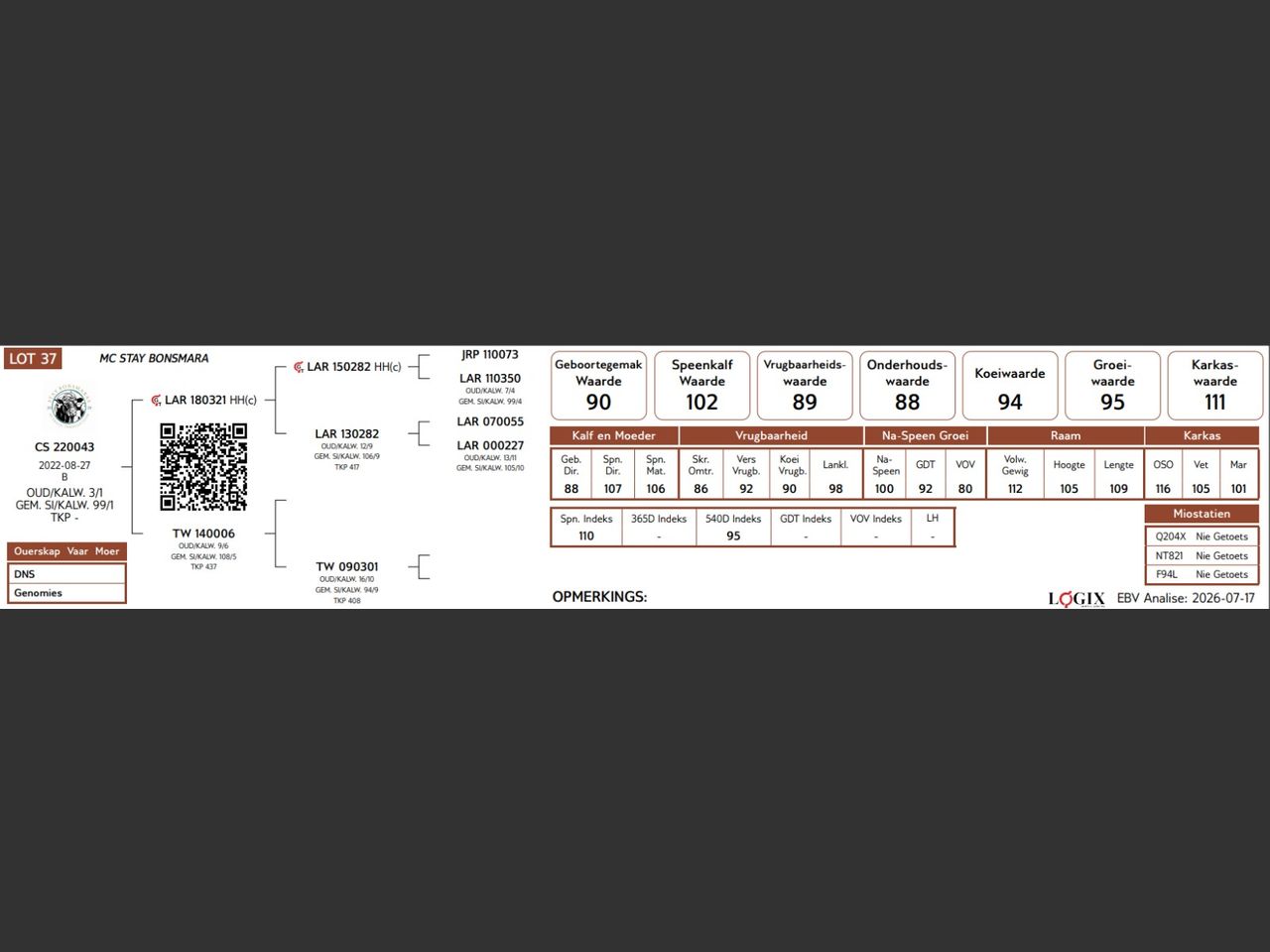 genetic_data