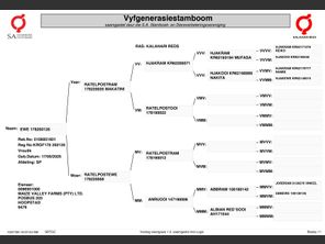 genetic_data