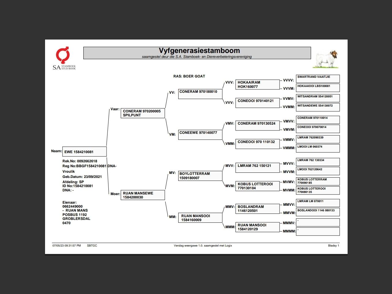 genetic_data