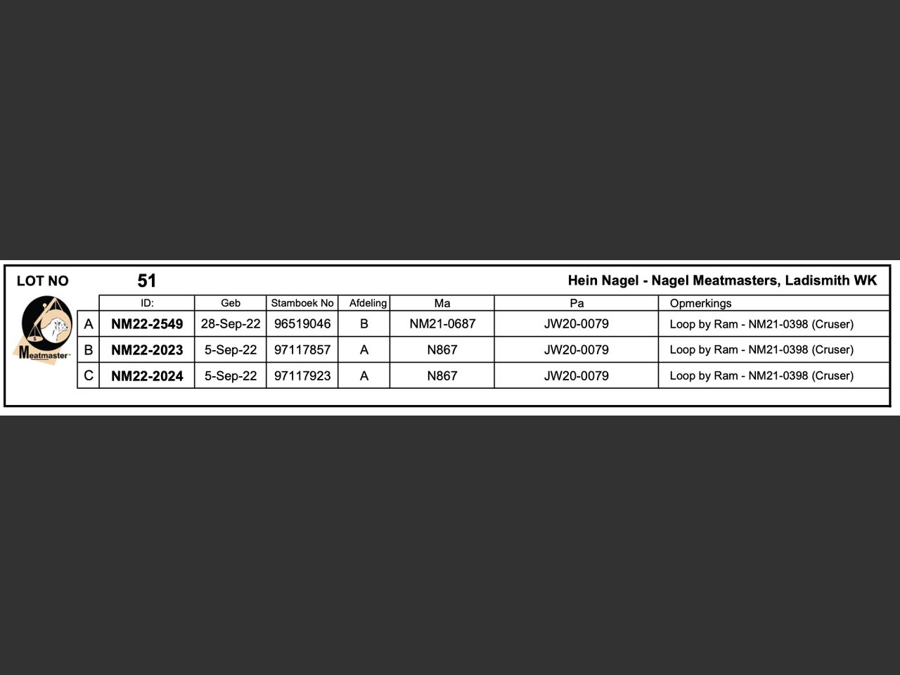 genetic_data