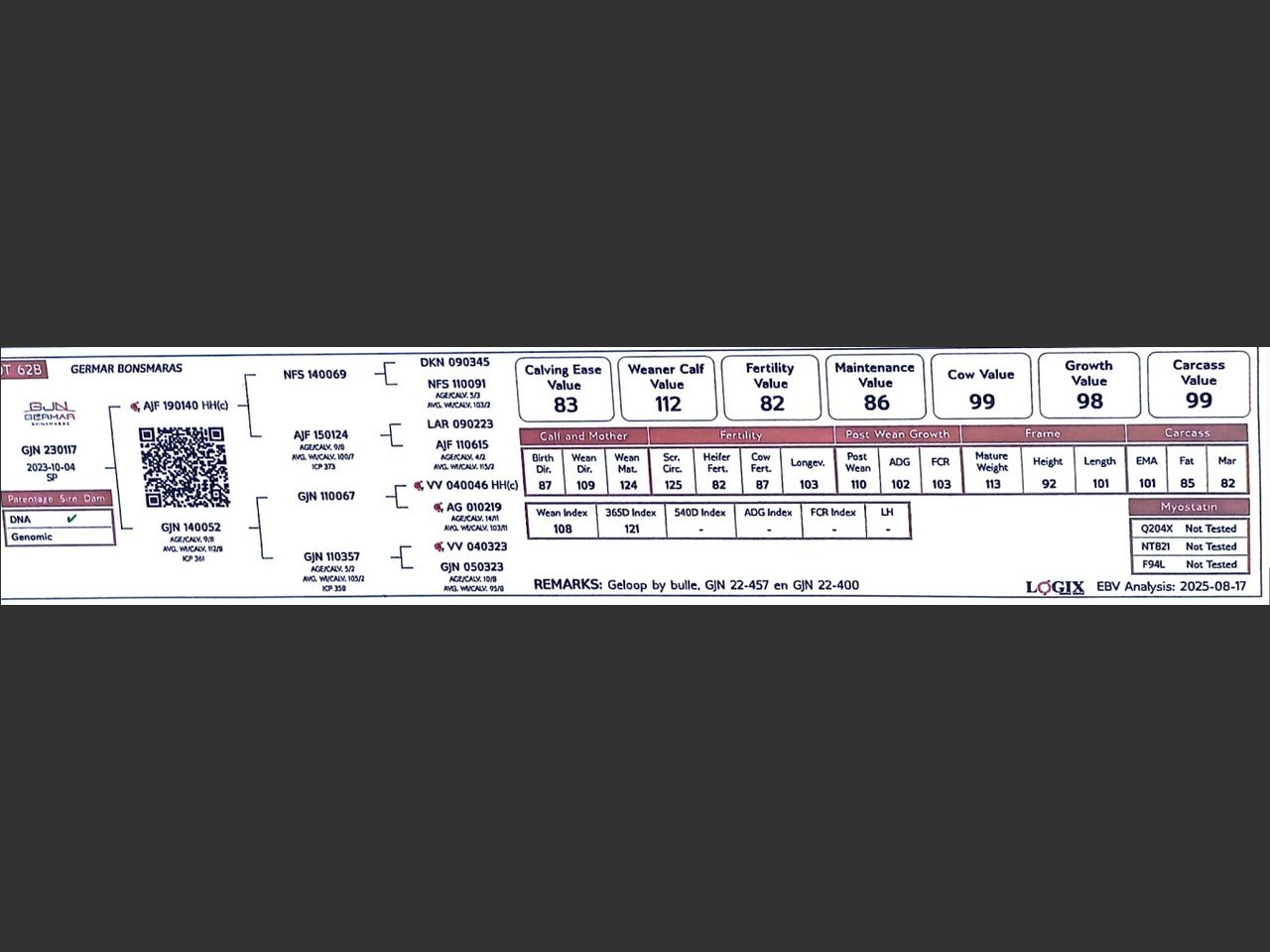 genetic_data