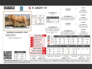 genetic_data